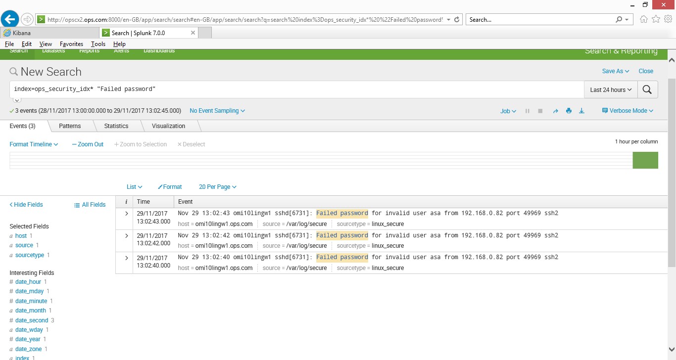 splunk1