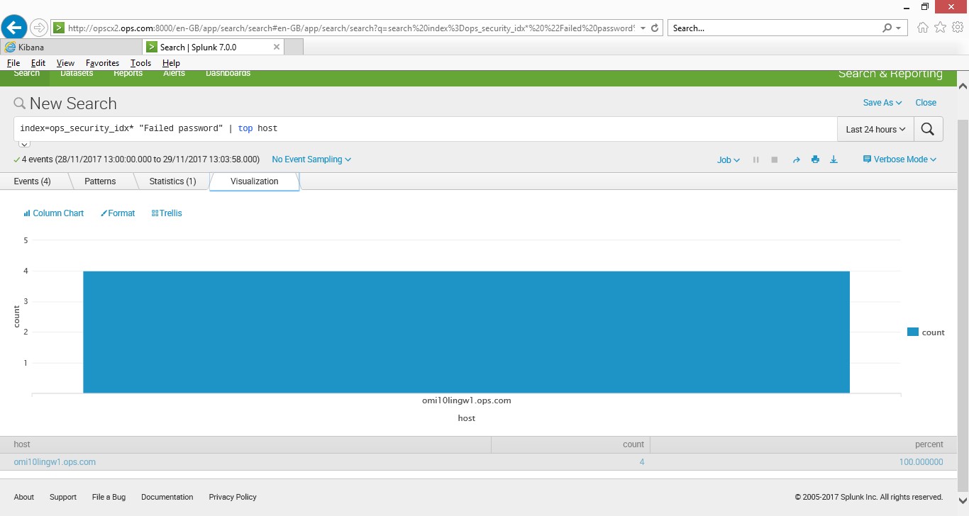 splunk2